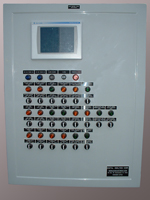 pH System Main Control Panel