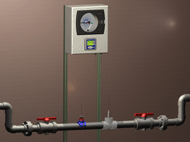 pH Recorder Effluent pH Monitoring System