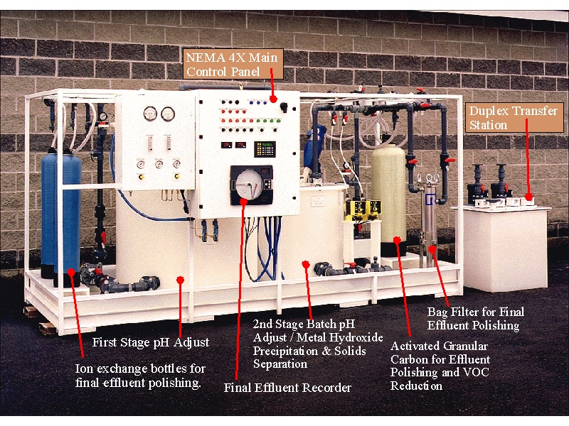 Skid Mounted Heavy Metal Reduction System