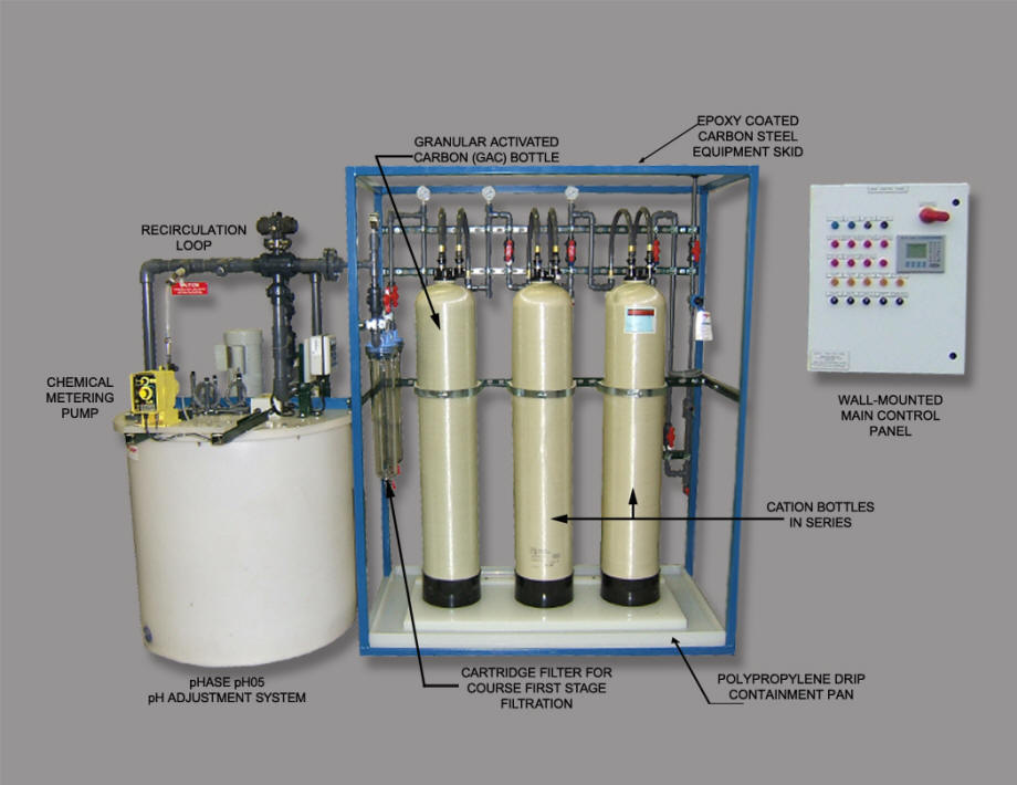 Heavy Metal Removal System with Effluent Polishing